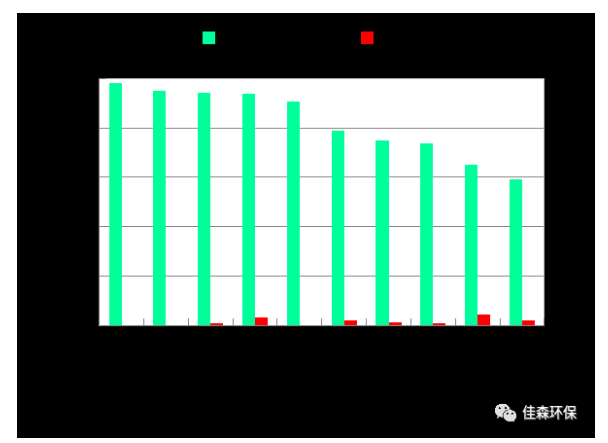 1592383662108636.png image.png