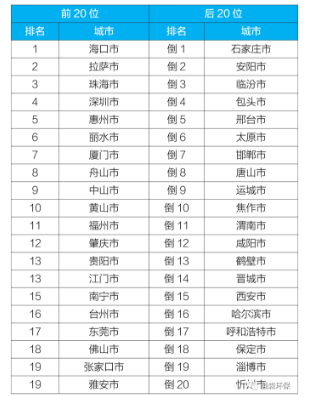 1592384040852572.png image.png